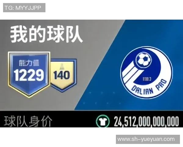 巴塞罗那足球明星阵容分析：实力与潜力并存的未来之星