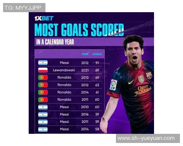 民间足球队十佳球星排名大揭秘